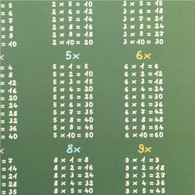 Накладка на стол пластиковая А3 (430 х 320 мм), Calligrata "Таблицы Пифагора", обучающая, 430 мкм