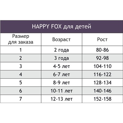 Трусы для девочки Happy Fox