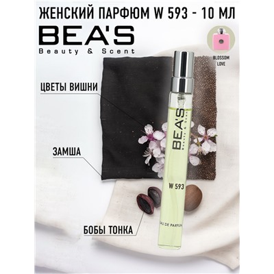 Компактный парфюм Beas W 593 Amouage Blossom Love for women 10 ml