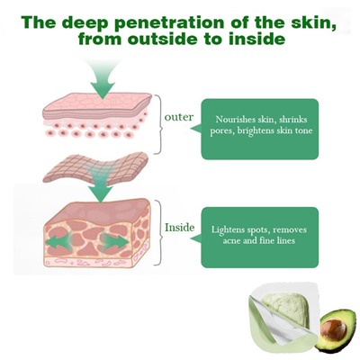 Глубоко увлажняющая очищающая грязевая маска с авокадо BioAqua Avocado Deep Cleansing Mud Film 7,5x8 гр арт. 23177