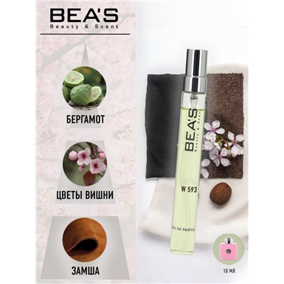 Компактный парфюм Beas W 593 Amouage Blossom Love for women 10 ml